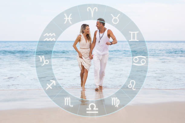 Zodiac Signs Compatibility in Relationships: Find Your Perfect Astrological Match