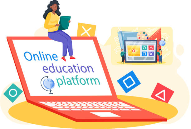 Best Online Learning Platforms for Students in 2026: Top Websites and Apps for Better Learning
