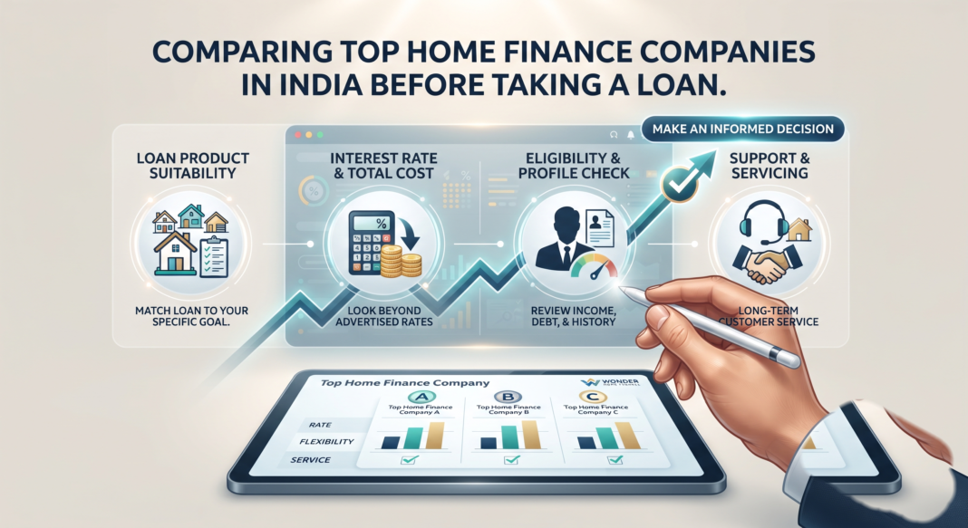 A professional financial planning concept showing a comparative checklist, an online EMI calculator interface, and property documents for a home loan.