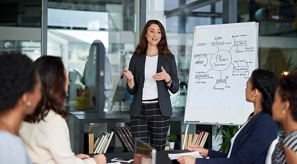 digital marketing skills 2027, future digital marketing skills, AI marketing skills, digital marketing career, digital marketing trends 2027, marketing skills